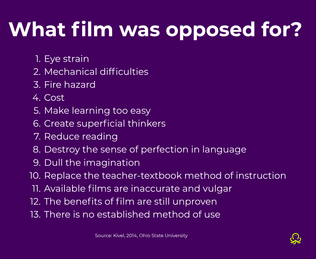 Purple slide titled “What film was opposed for?” listing 13 historical concerns about film in education, including eye strain, cost, reduced reading, superficial thinking, and replacing the teacher-textbook method.