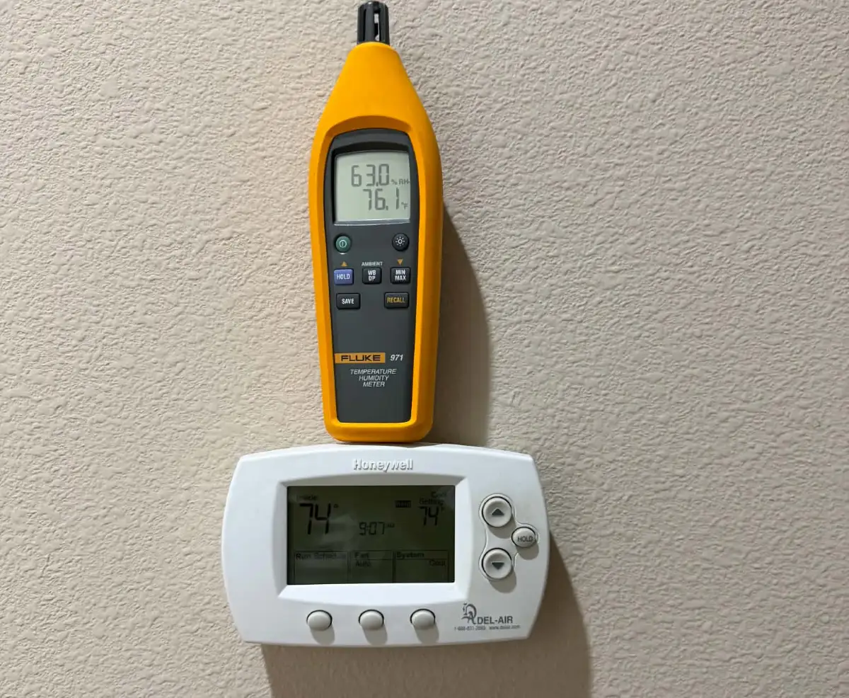Humidity meter reading 63% next to a thermostat set to 74 degrees in a Florida home