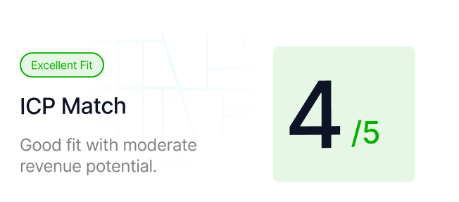 Card labeled ICP Match with a green badge saying Excellent Fit and rating 4 out of 5 for good fit with moderate revenue potential.