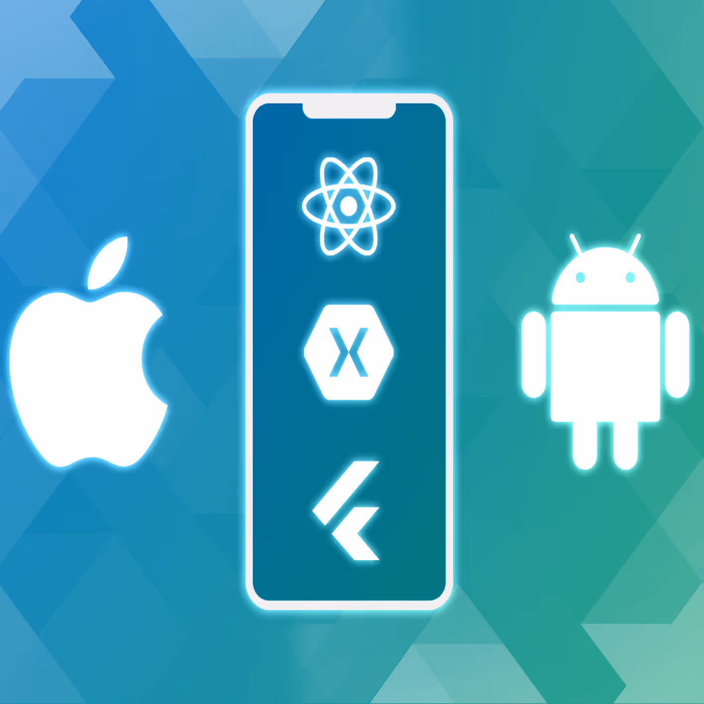 Cross-platform Accessibility