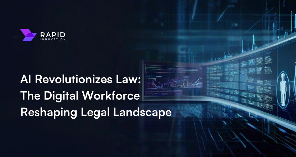 Digital Workforce for Legal & Compliance Automation 2024 Ultimate Guide