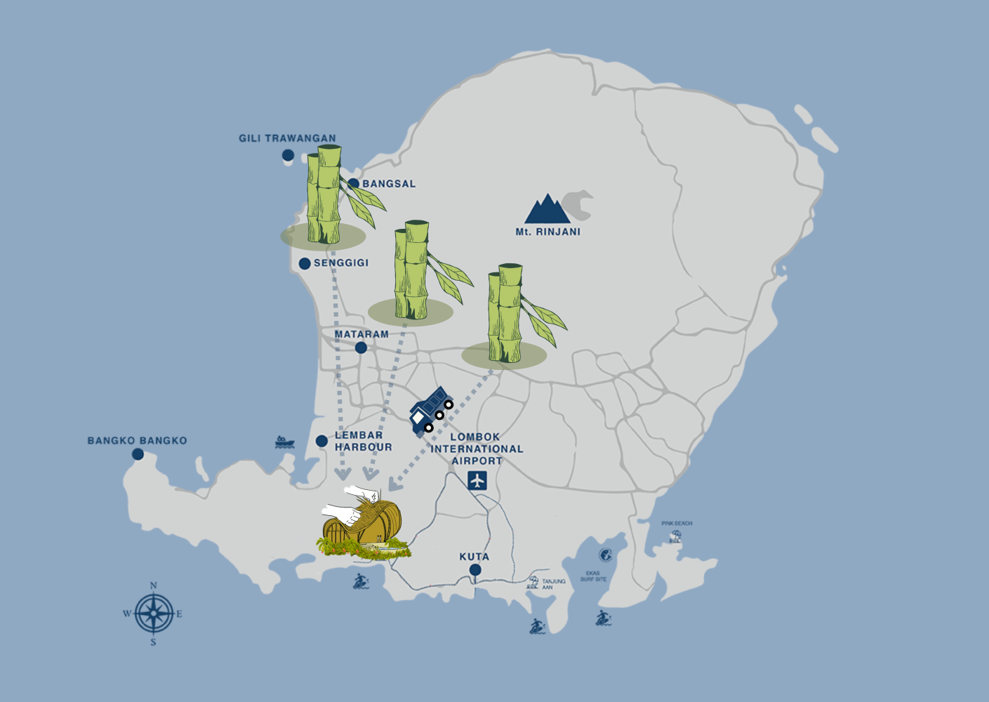 Eco-friendly bamboo construction in Lombok with Mandala Eco-Resortāsustainable, strong, and locally sourced.