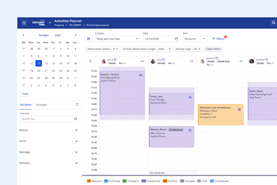 Visual planner