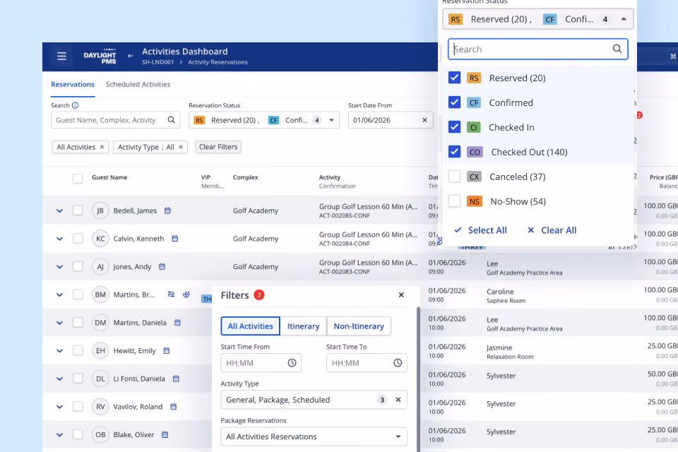 Activities dashboard