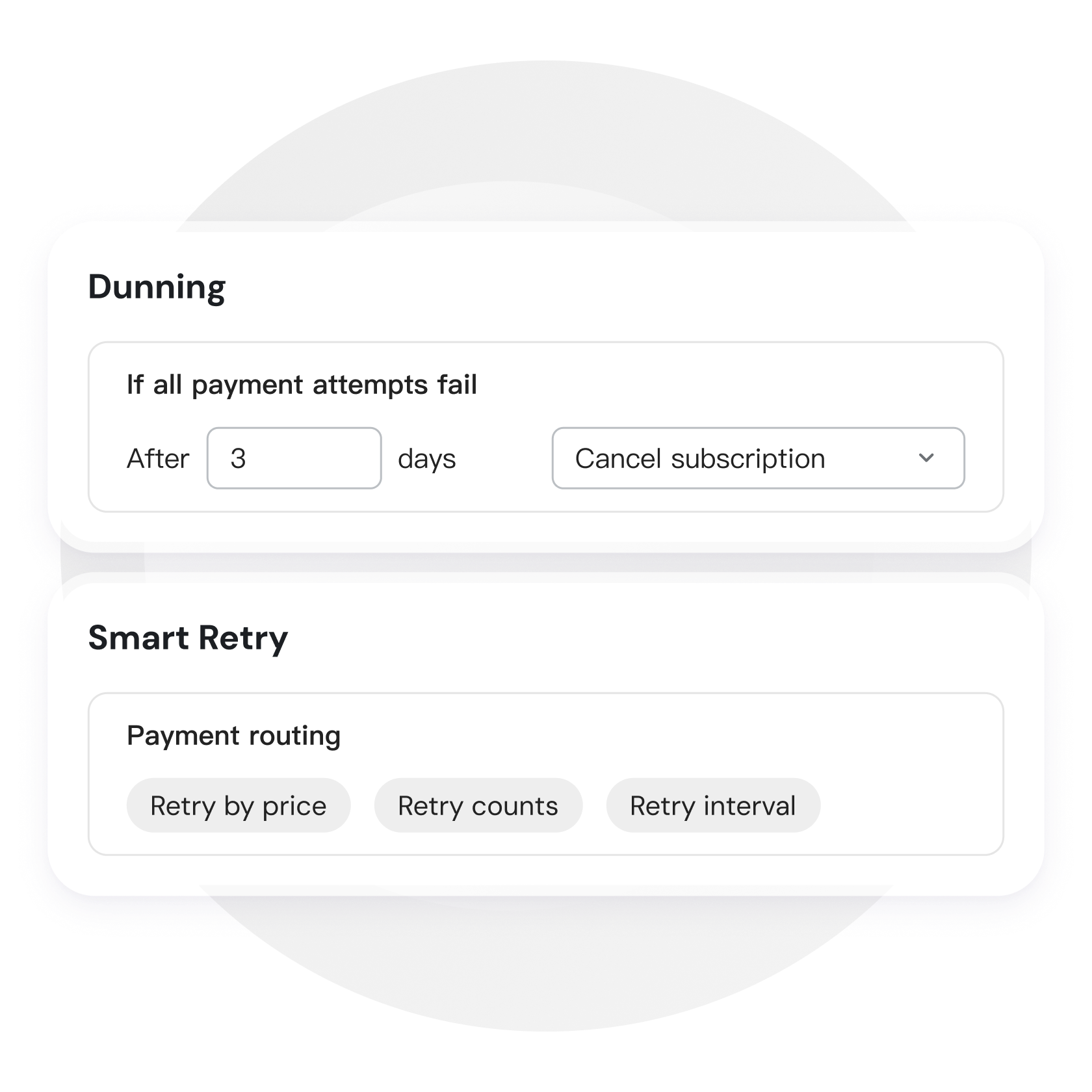 Marketing automation