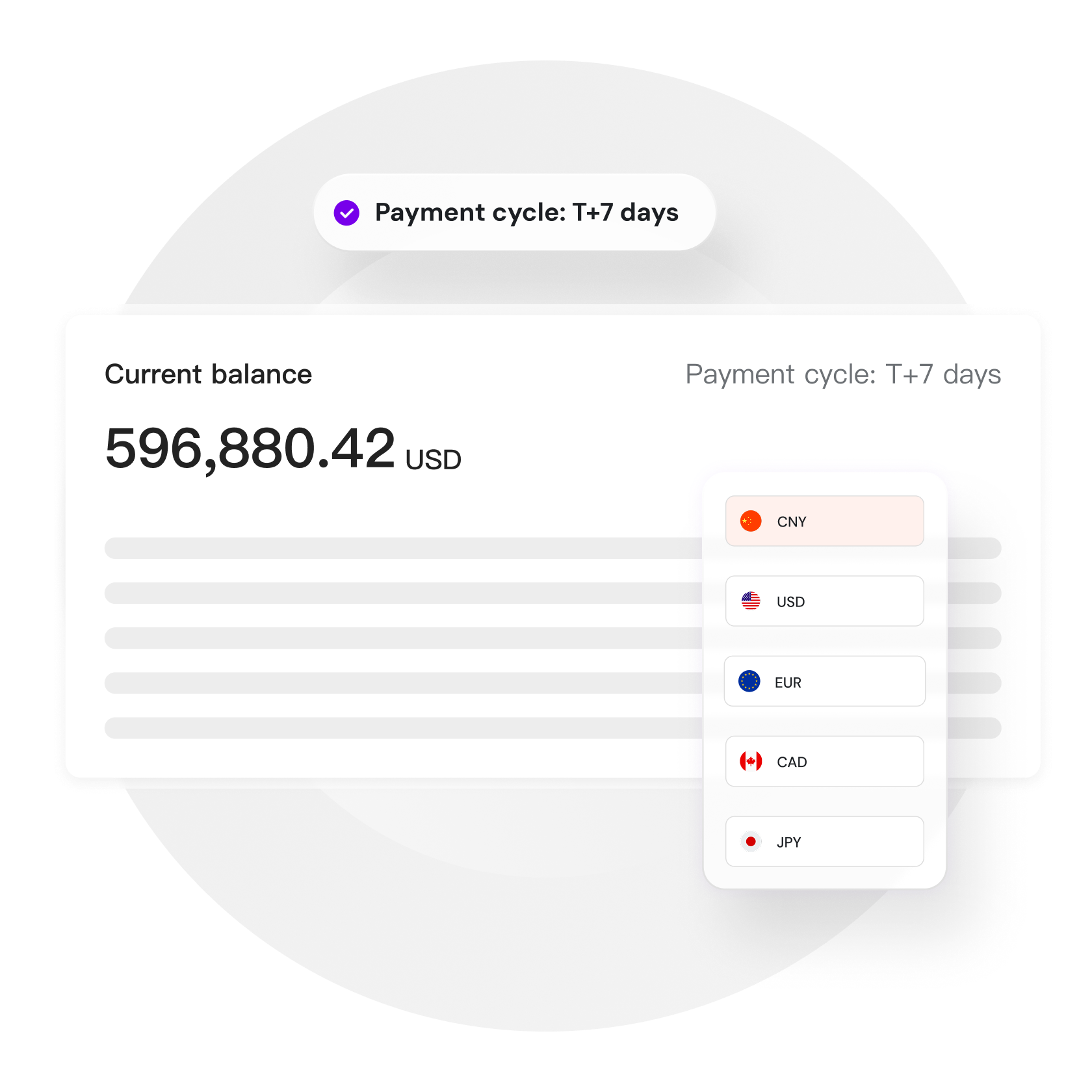Payouts & settlements