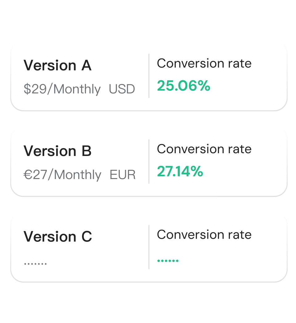 Conversion optimization