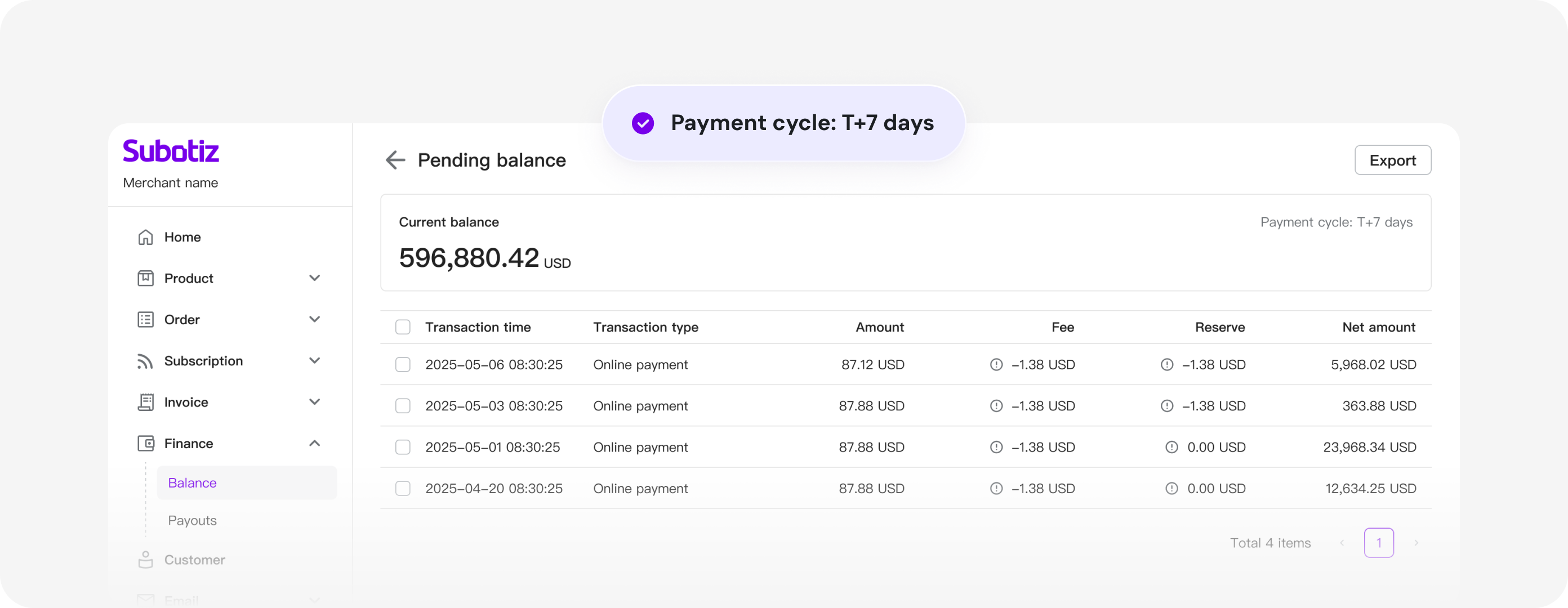 Fund Your next hire, not next month's bills.