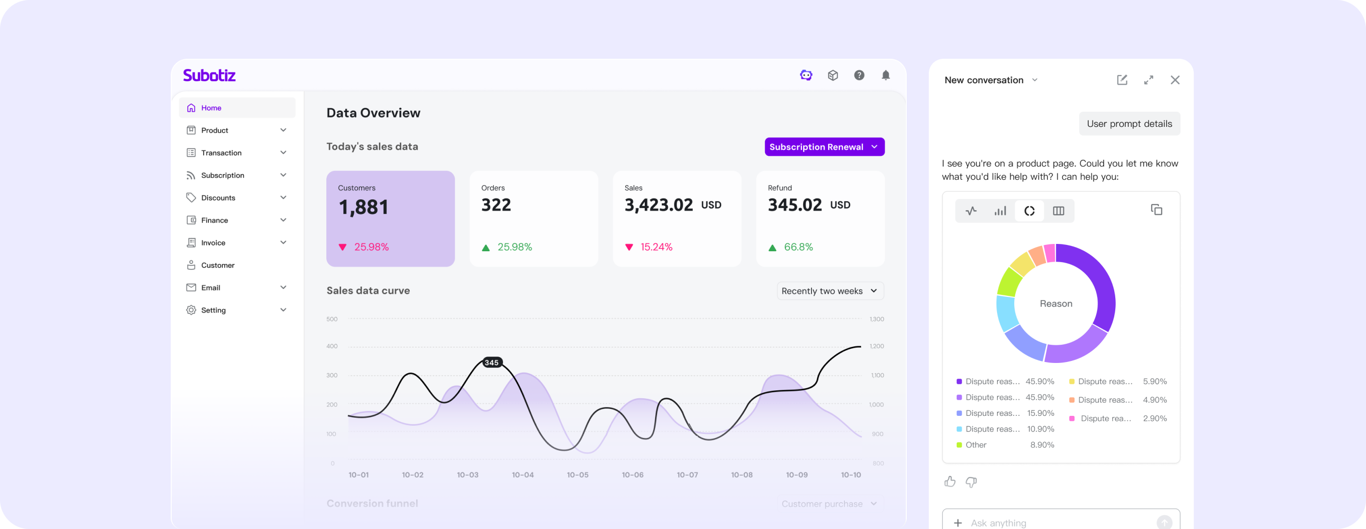 Insights that cut churn.