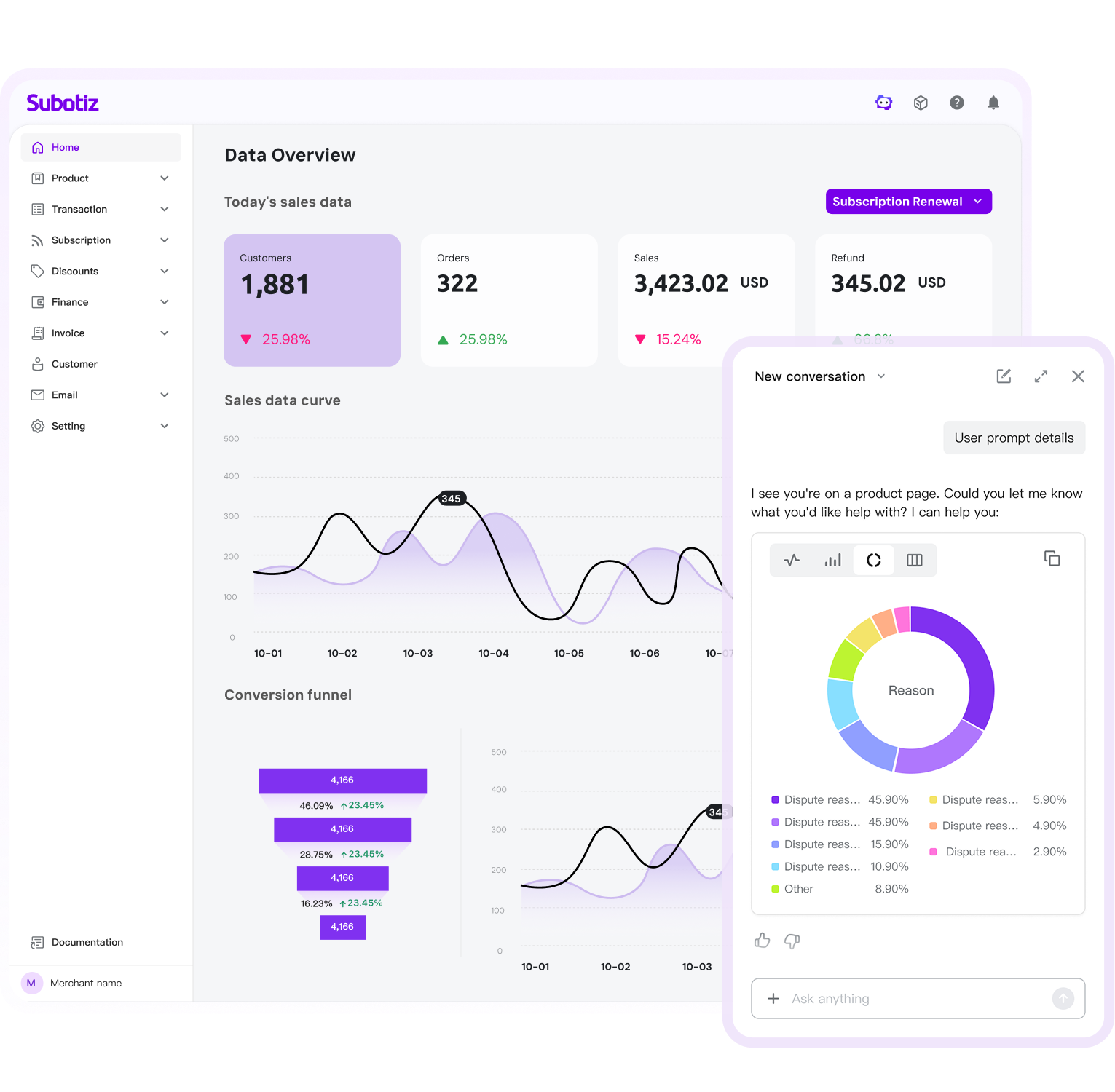 Revenue Intelligence