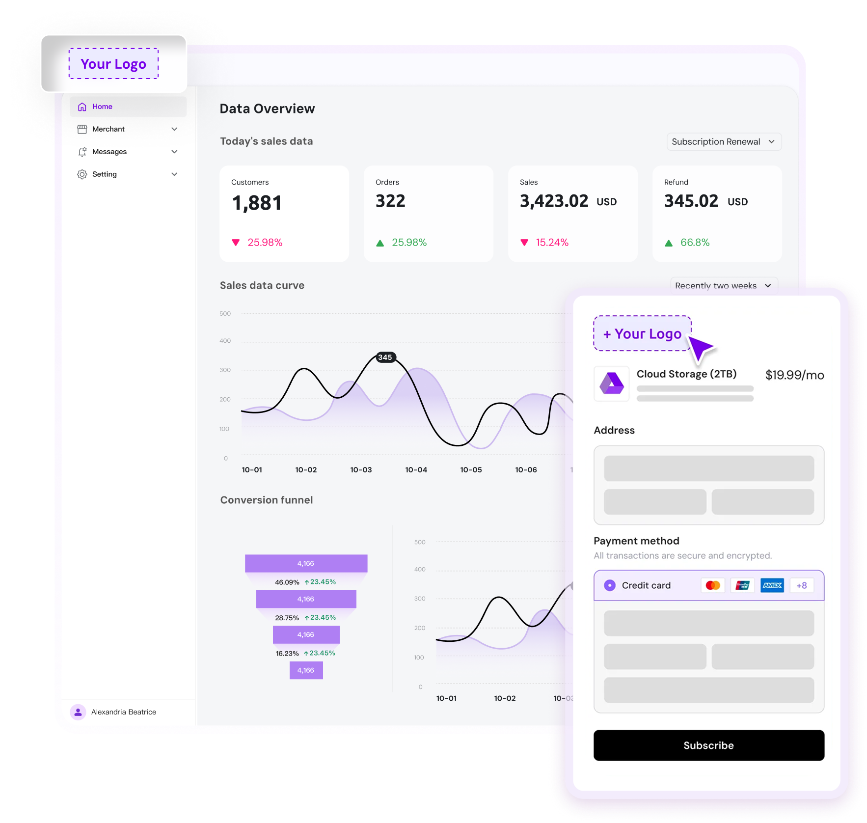 White Label Solutions