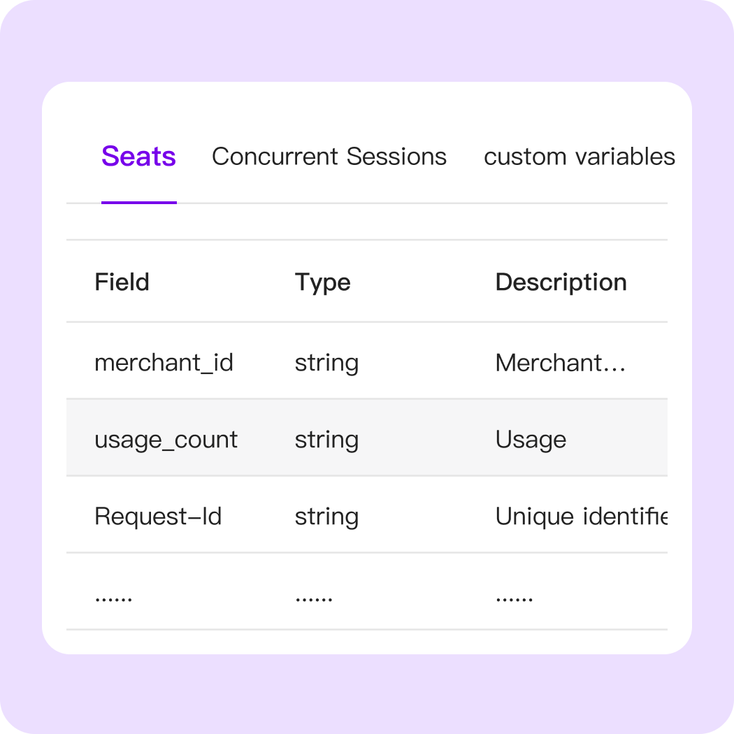 Multi-dimensional tracking