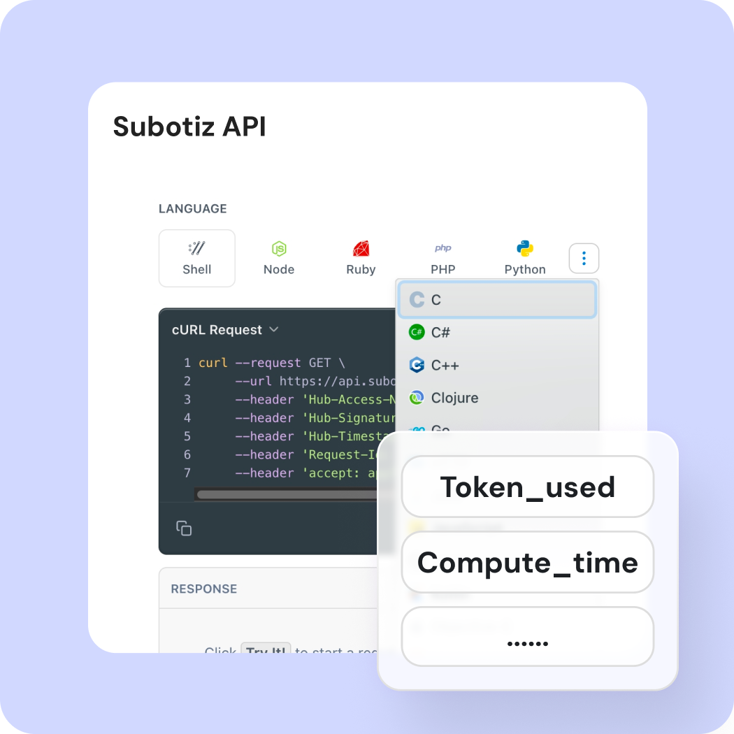 Real-time metering API