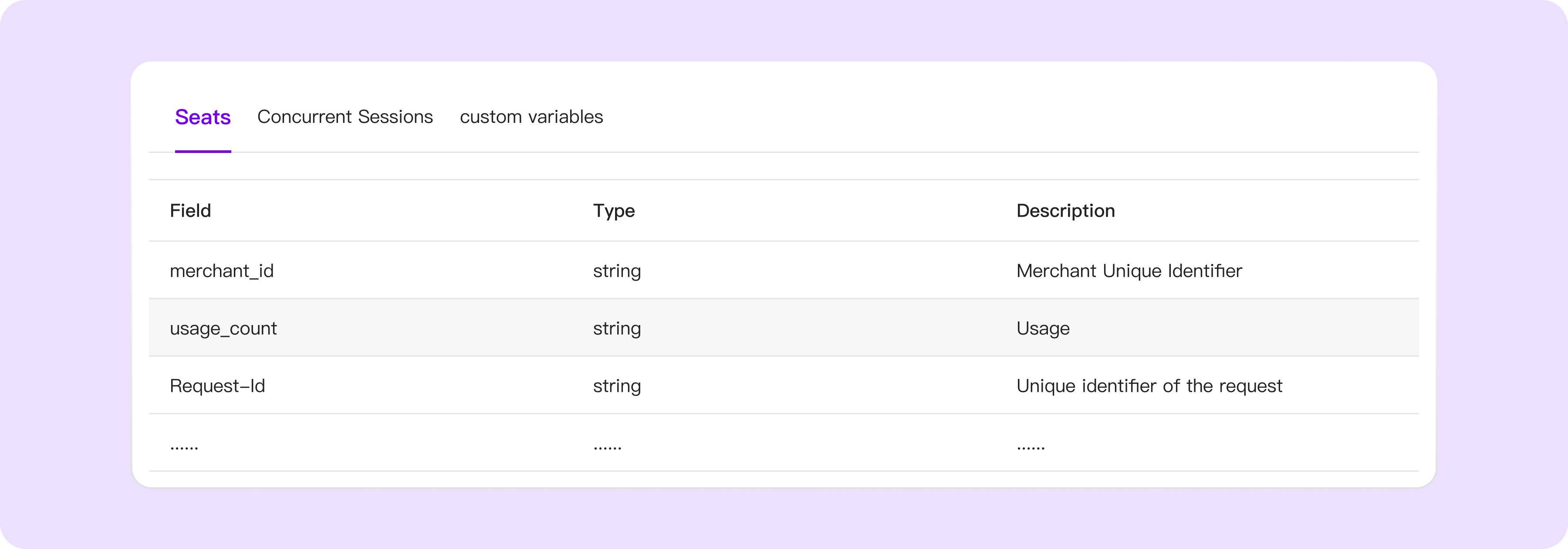 Multi-dimensional tracking