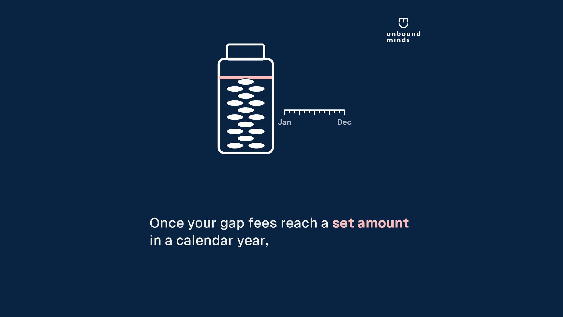 Video: the Medicare Safety Net, in under a minute