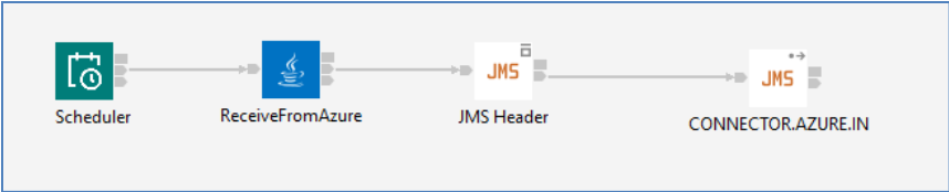 A white rectangular object with black textAI-generated content may be incorrect.
