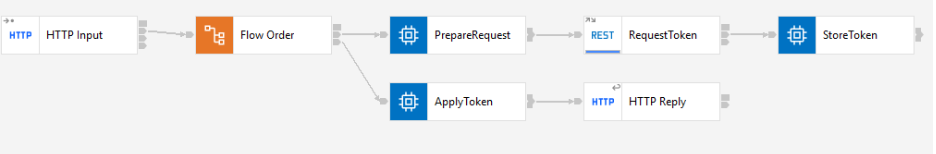 A screenshot of a computerAI-generated content may be incorrect.