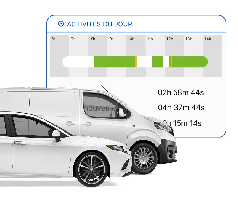 Dashboard mockup