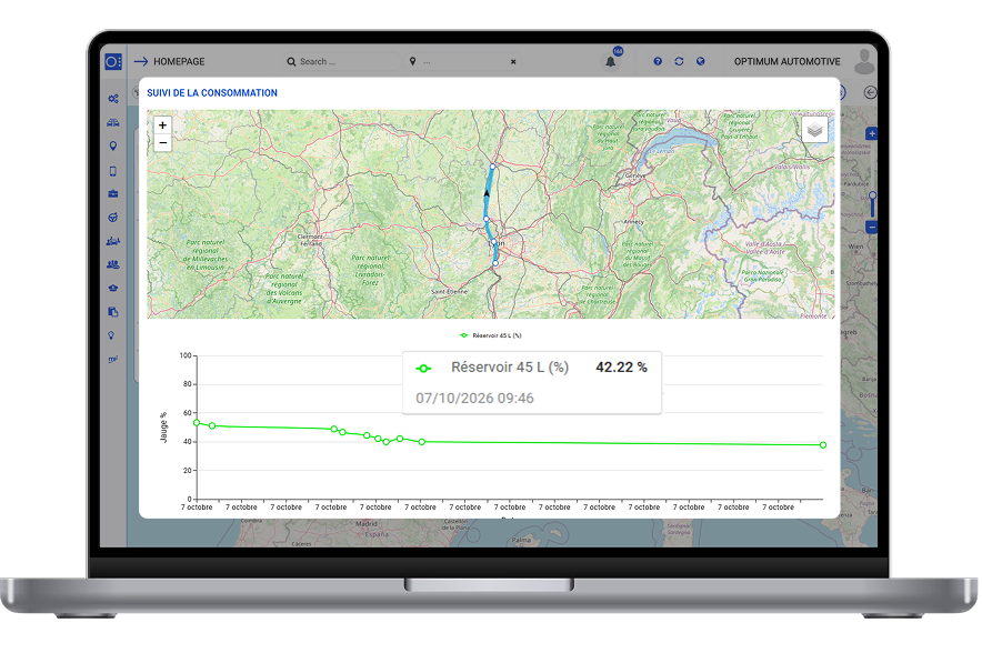 Dashboard mockup