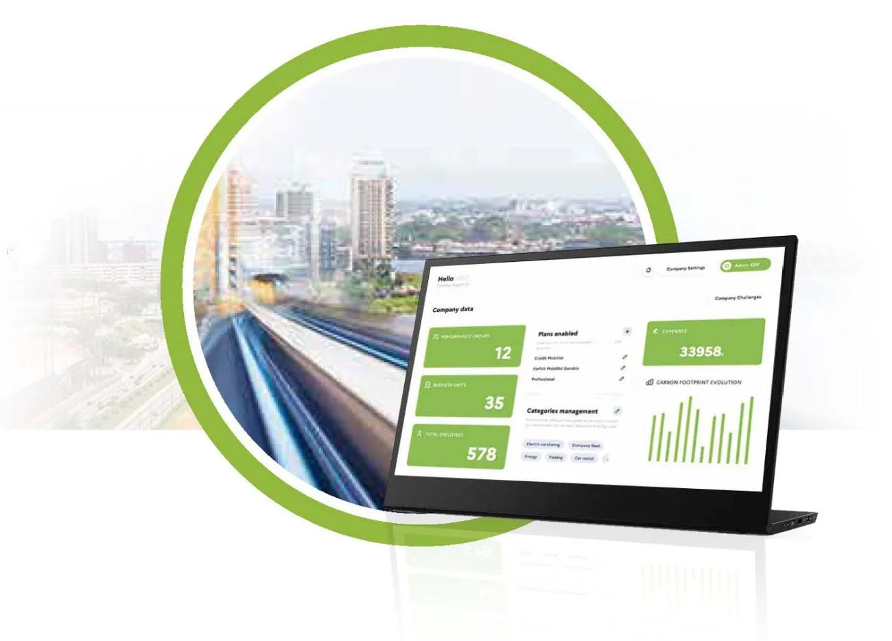 Tableau de bord d'entreprise avec des statistiques et un graphique de l'empreinte carbone