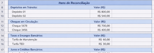 planilha de conciliação bancária - Espresso