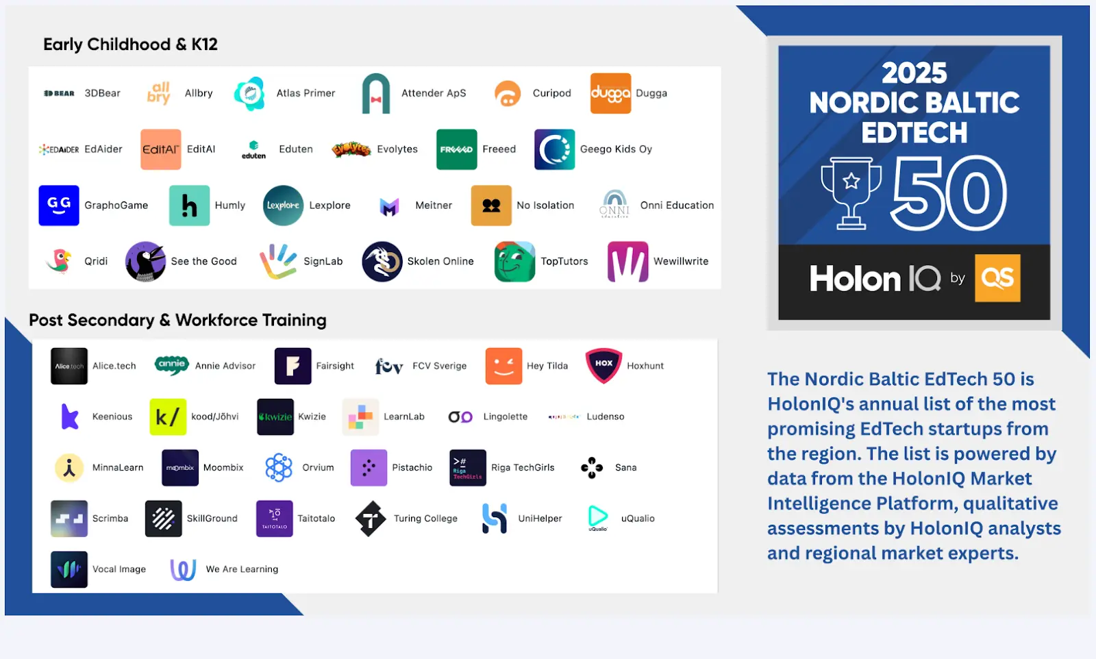 Nordic Baltic EdTech market overview showing leading startups and education technology trends analyzed by Unibrix