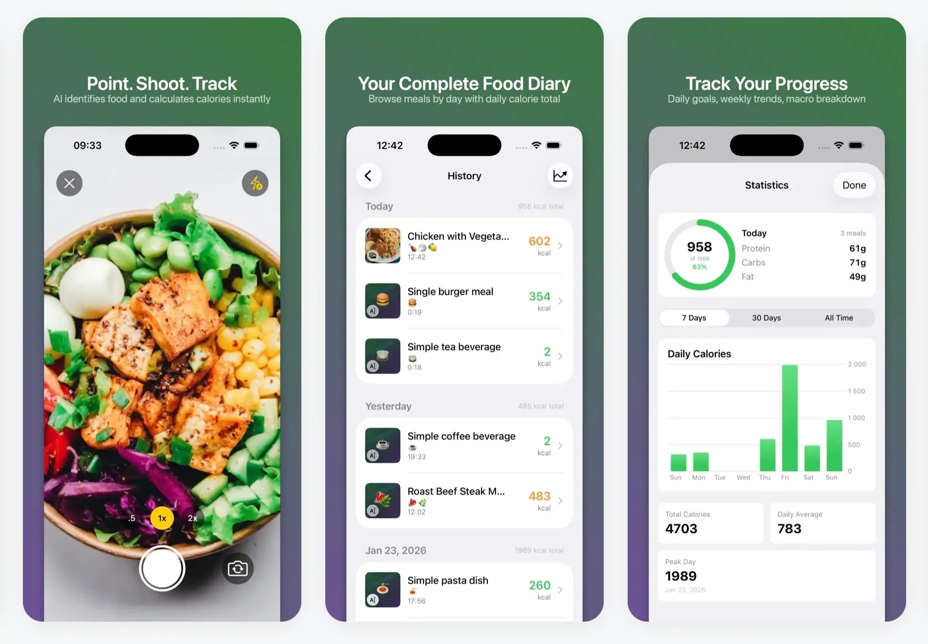AI food tracking app interface showing photo-based meal logging, calorie tracking dashboard, and nutrition progress analytics