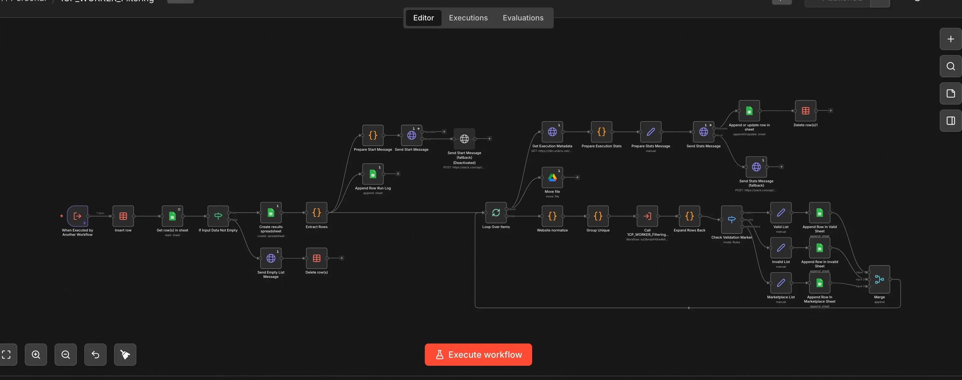 Scalable AI integration workflow in n8n with lead validation, automation orchestration, and analytics infrastructure
