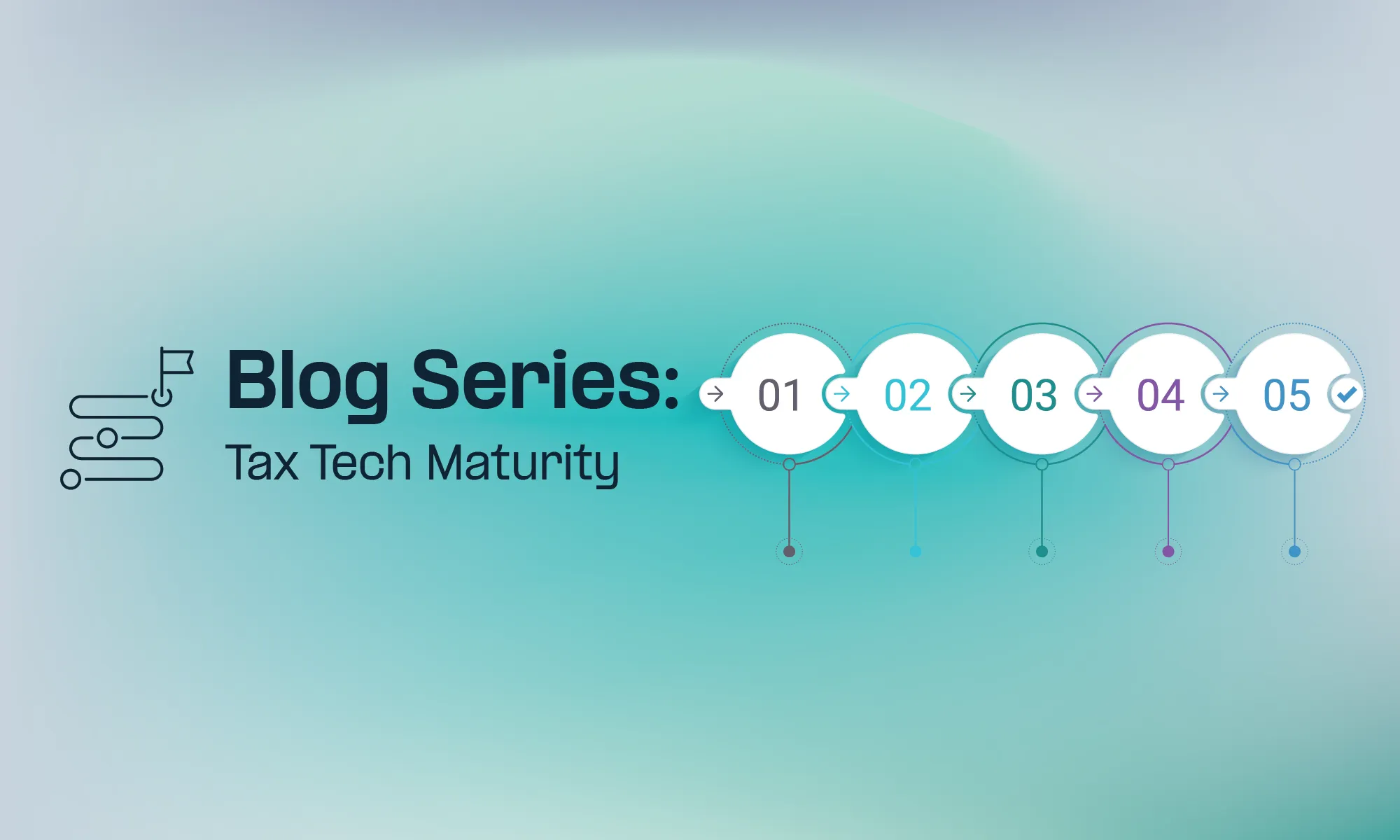 Practical Steps to Improve Your Indirect Tax Maturity Roadmap