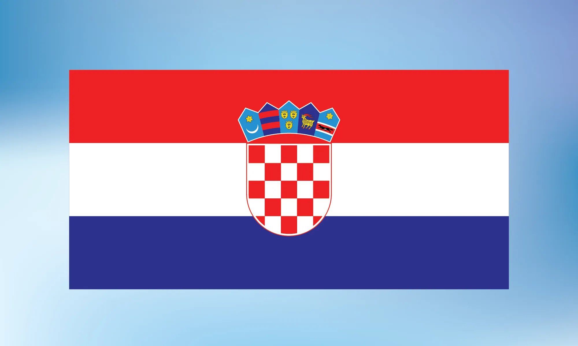 Croatia Fiscalization 2.0