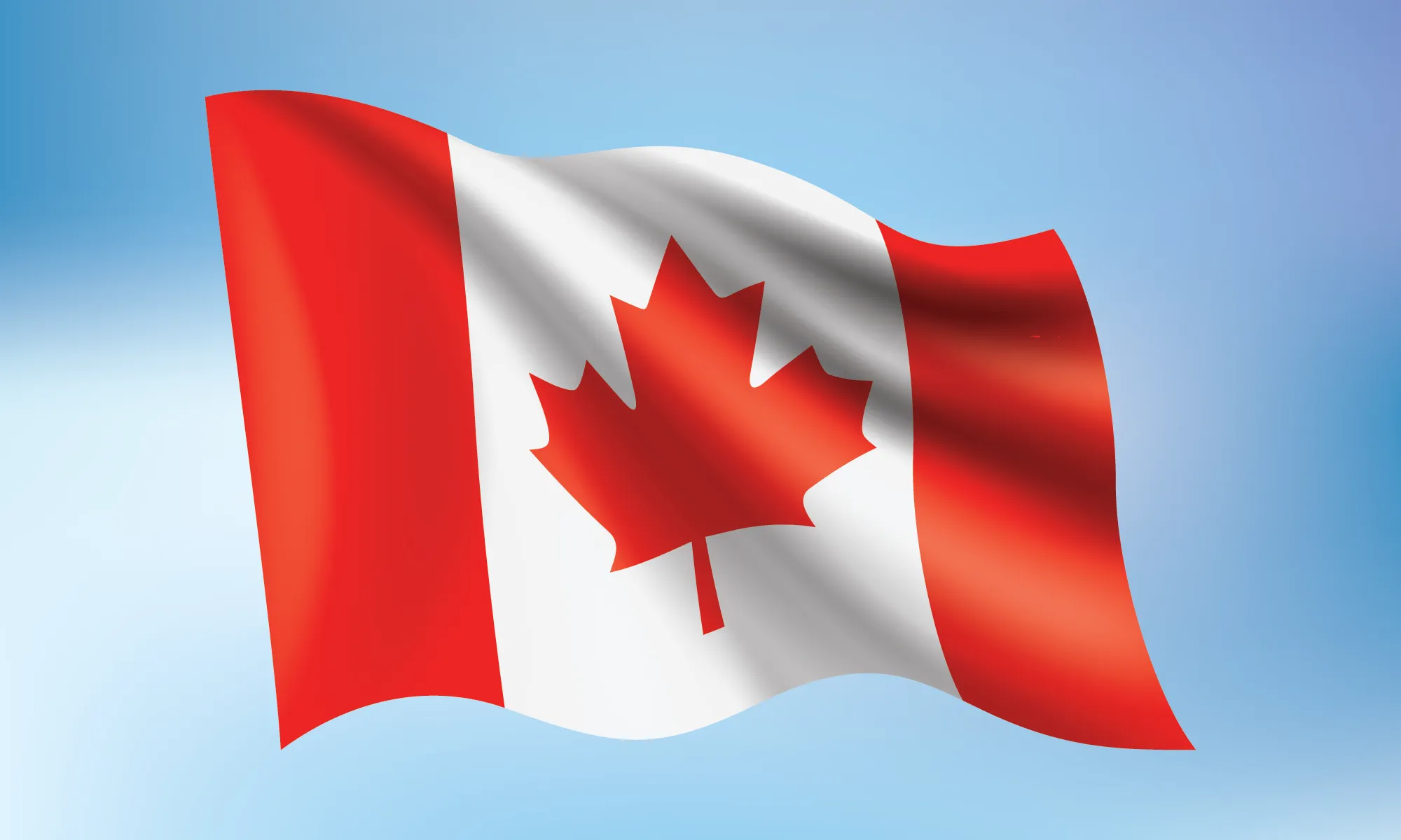 When to charge GST/HST in Canada?