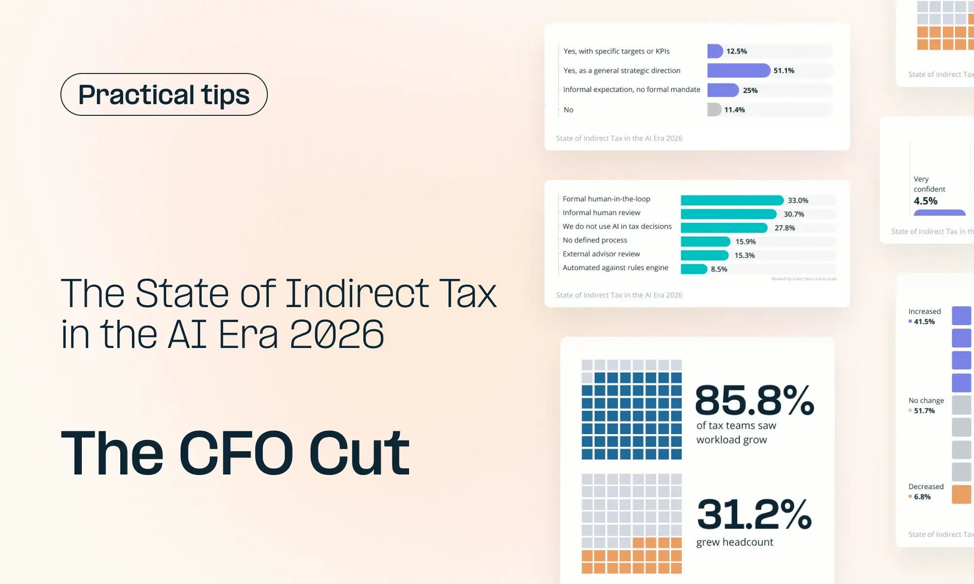 CFO Takeaways: How to Set Your Tax Function Up for the AI Era