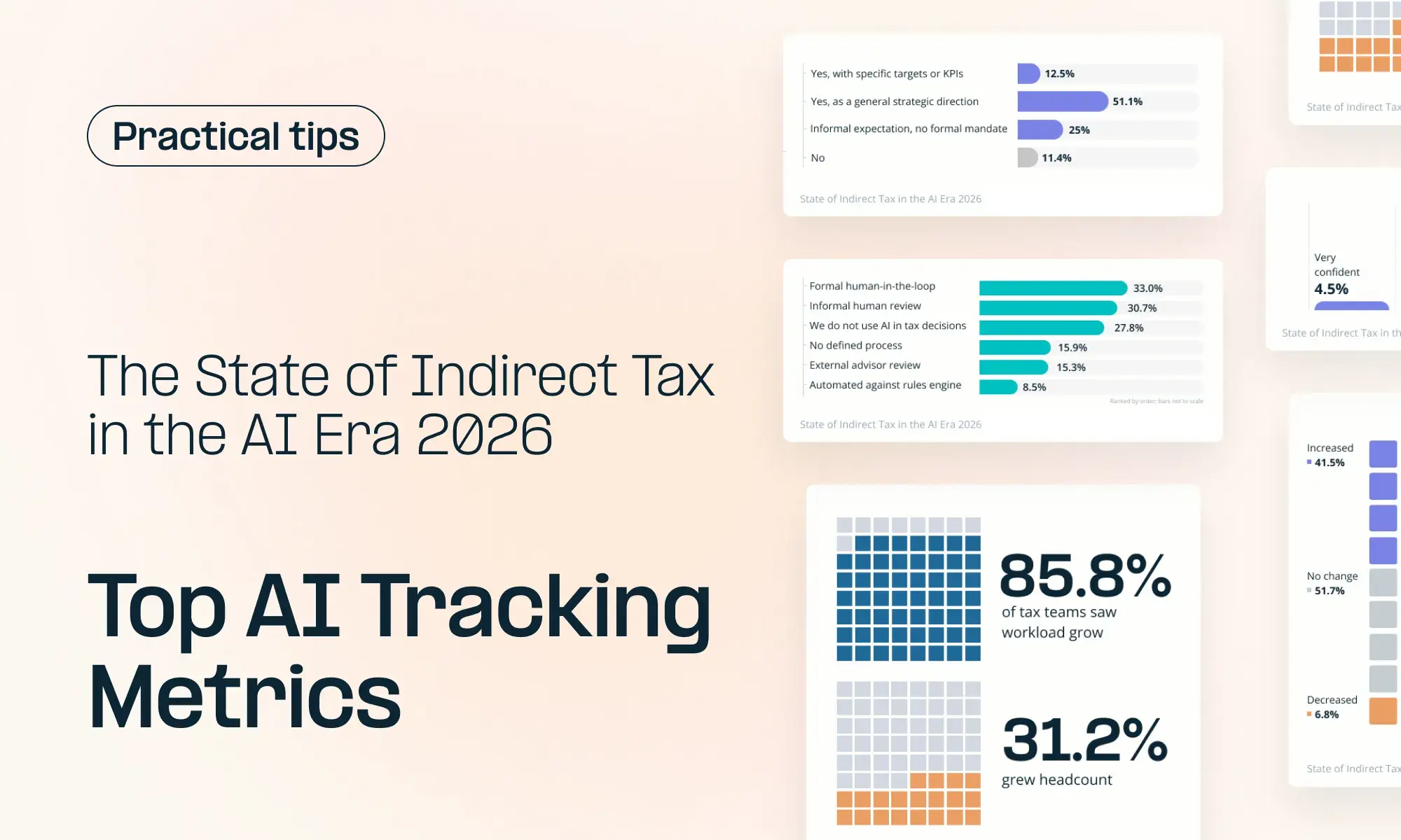 AI KPIs Are the Missing Link in Indirect Tax