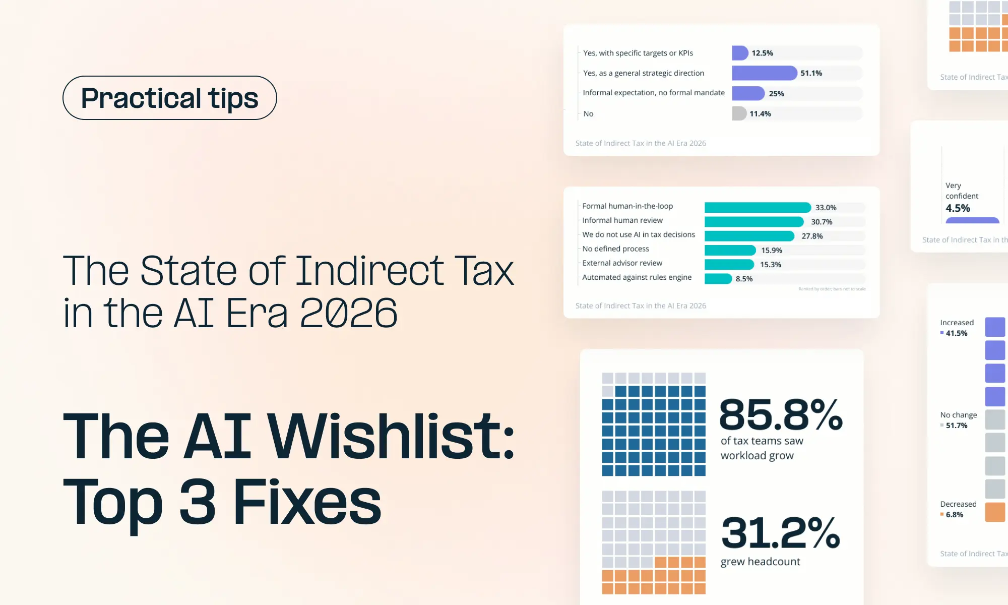 The 3 Things Tax Leaders Want AI to Fix in Indirect Tax