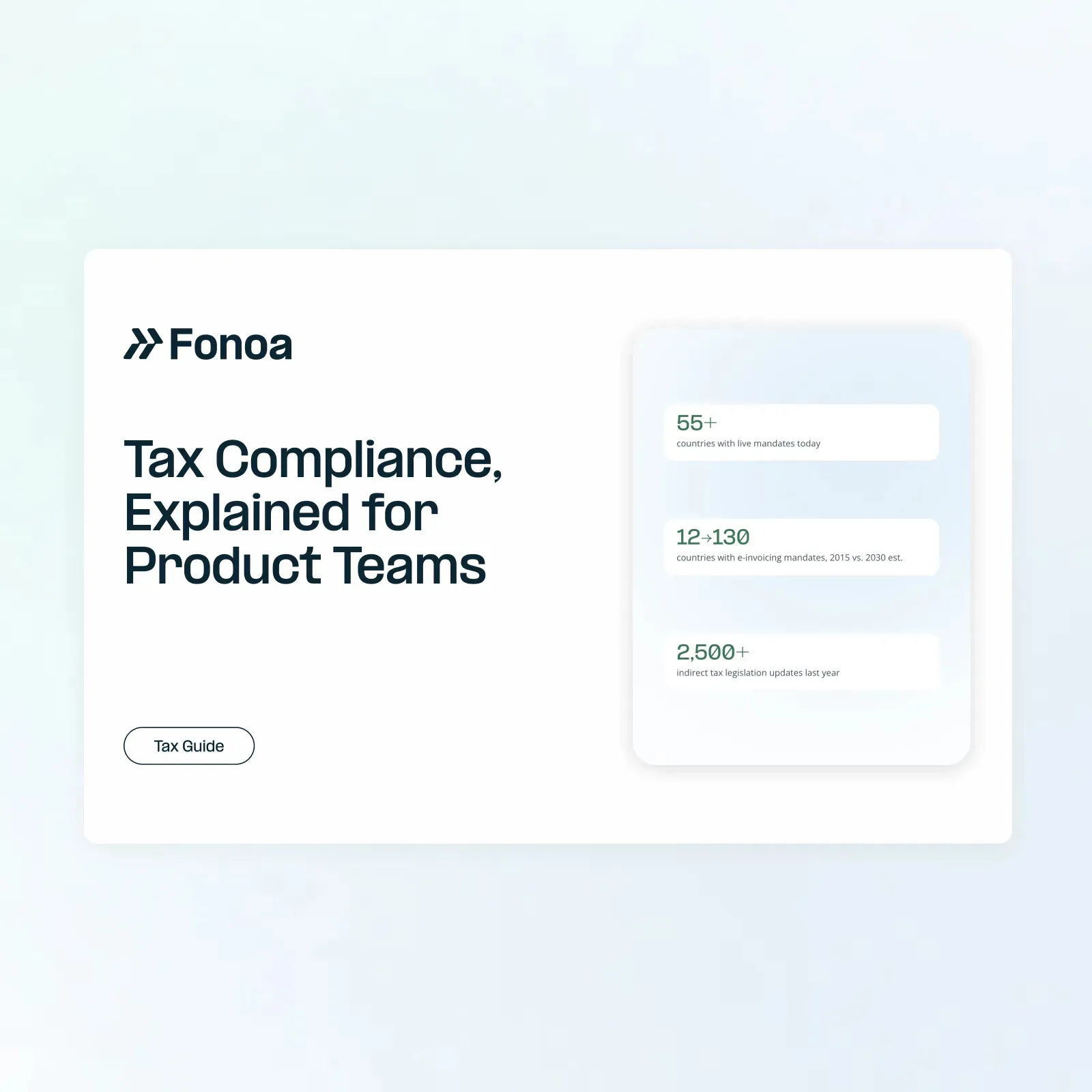 Tax Compliance, Explained for Product Teams