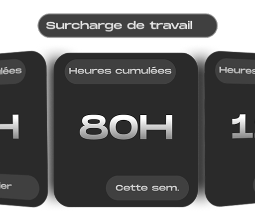 design card probleme : attirer des clients te prend trop d'énergie 