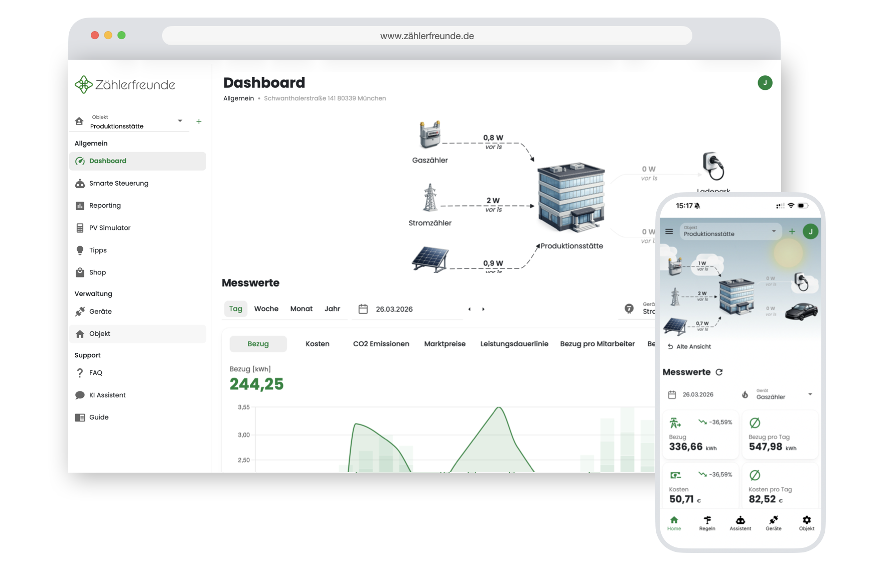 Zählerfreunde Dashboard in der Web & App Version
