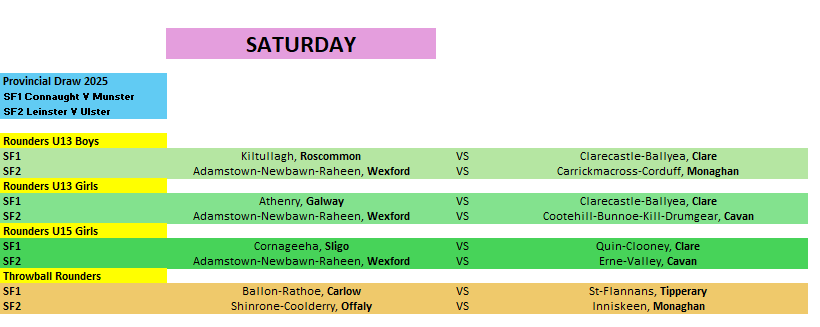 SETU Sat fixtures