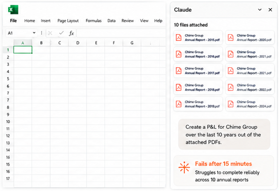 Claude standalone workflow: ten PDFs uploaded manually, processing fails after 15 minutes