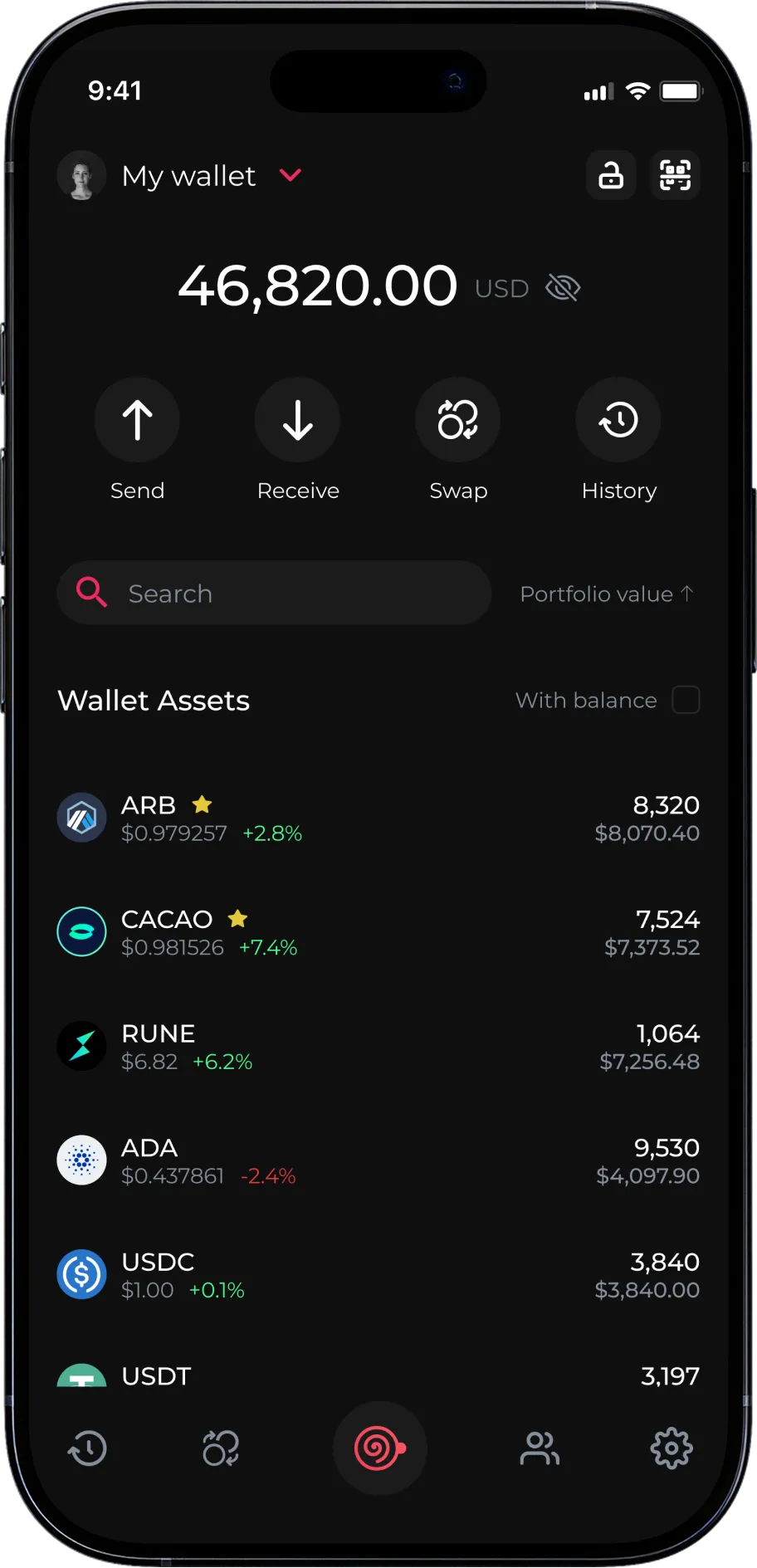Main screen wallet device