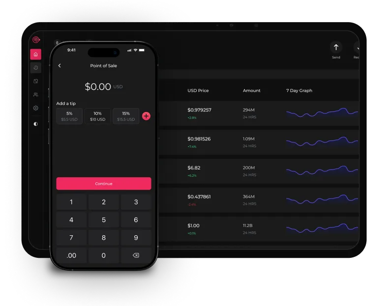 Multi device MOCA platform