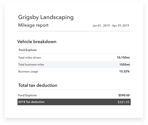 Quickbooks mile tracking