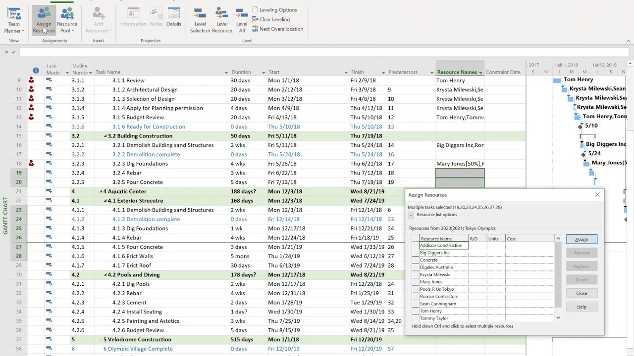 Assigning Resources in Microsoft Project - YouTube