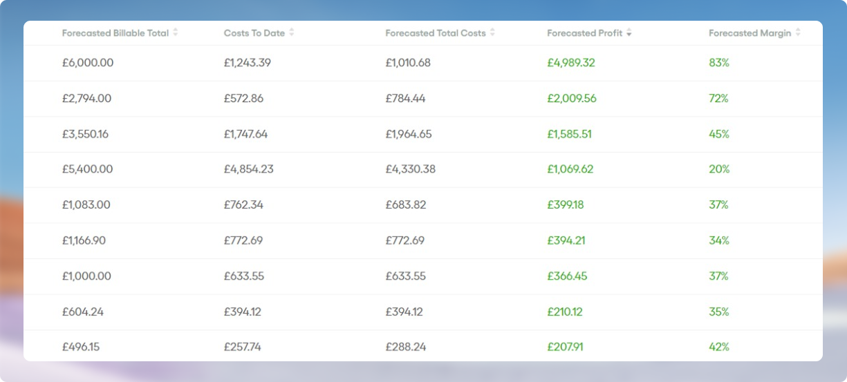 __wf_reserved_inherit