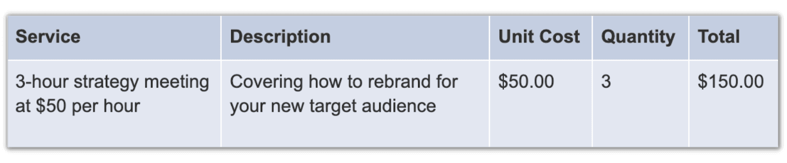 tarif horaire détaillé