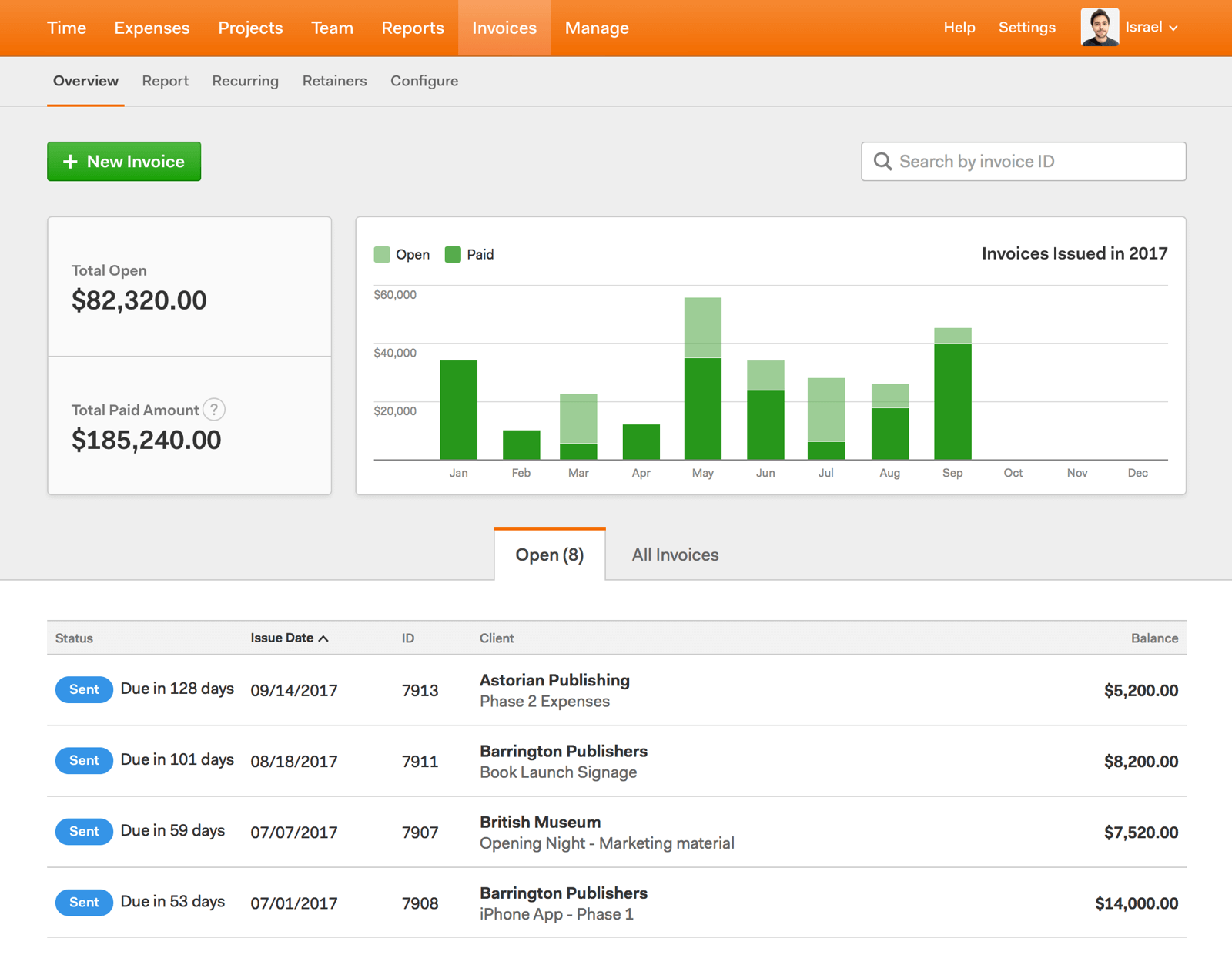 Tableau de bord de l'application de facturation en ligne