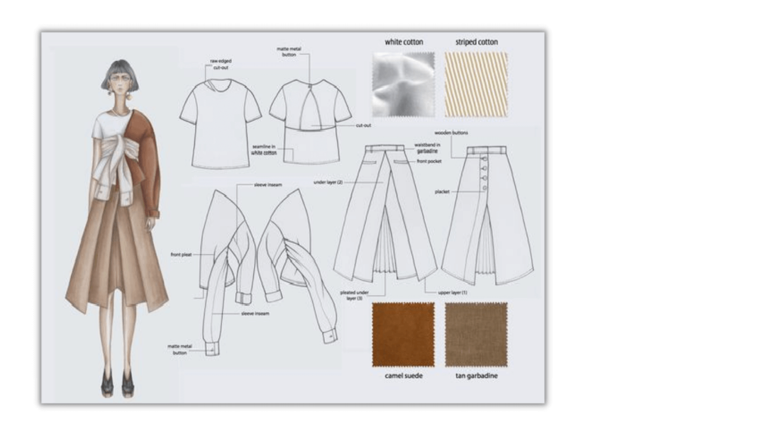 croquis de robes et chemises sur un cahier des charges de création de mode