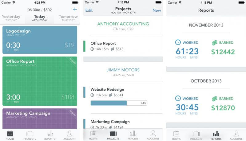 Tableau de bord de l'application Log Hours