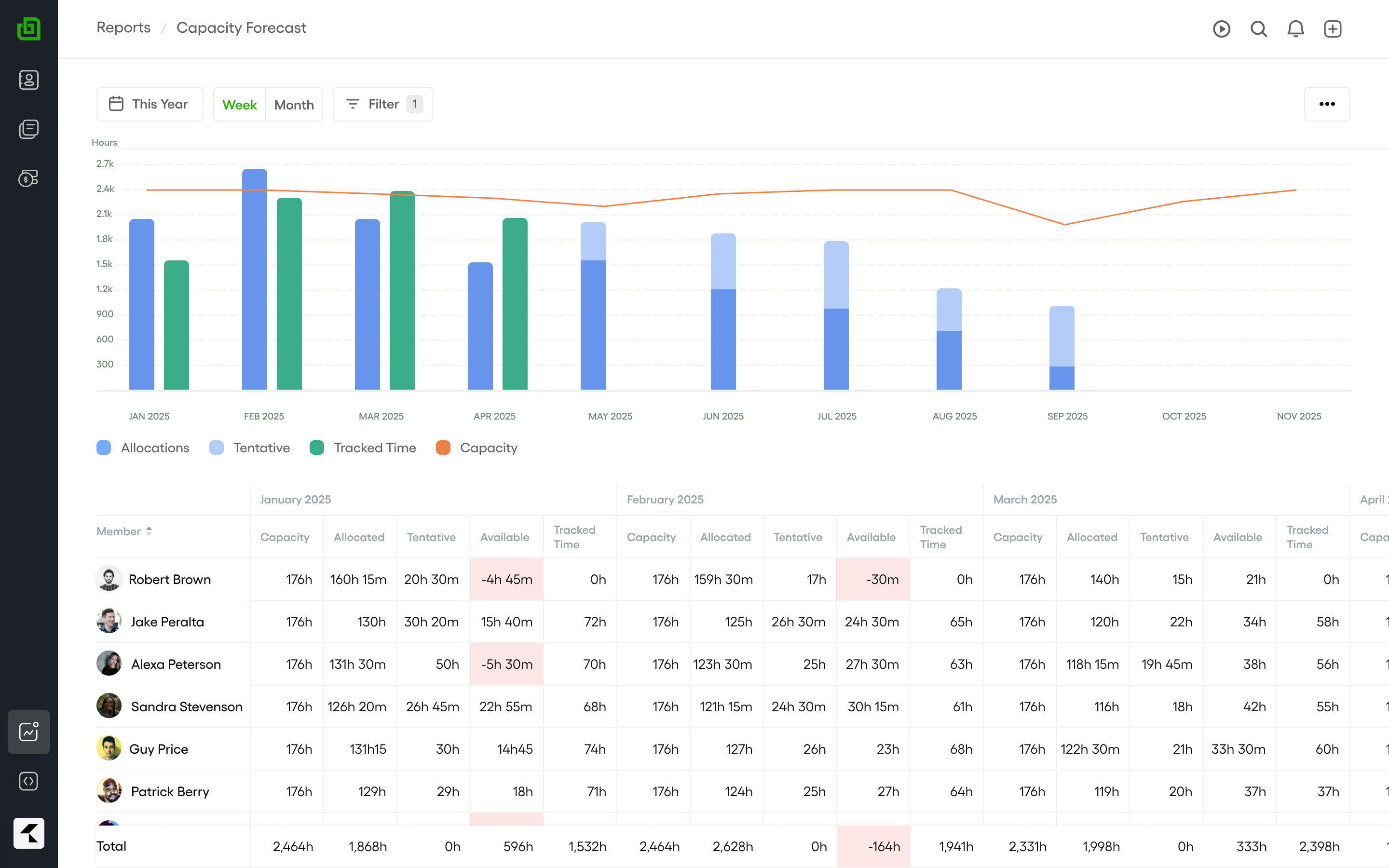 __wf_reserved_inherit
