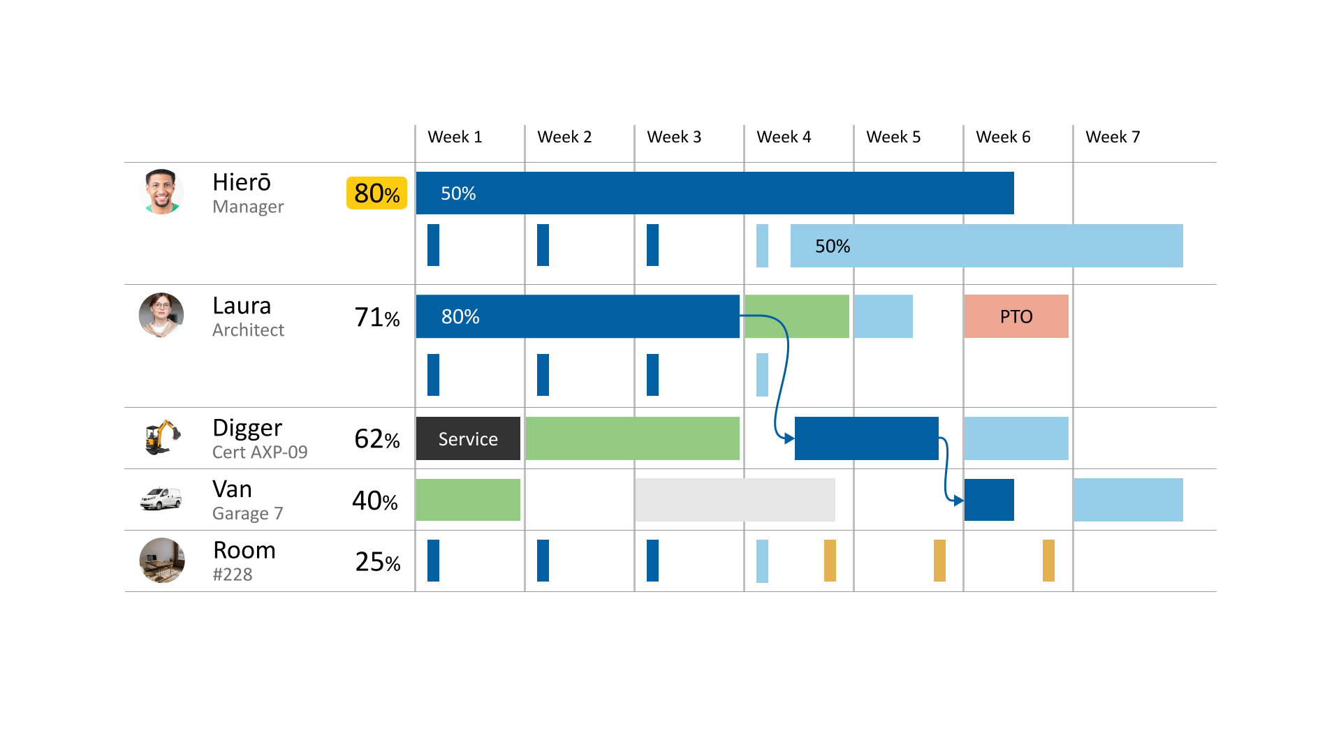 __wf_reserved_inherit